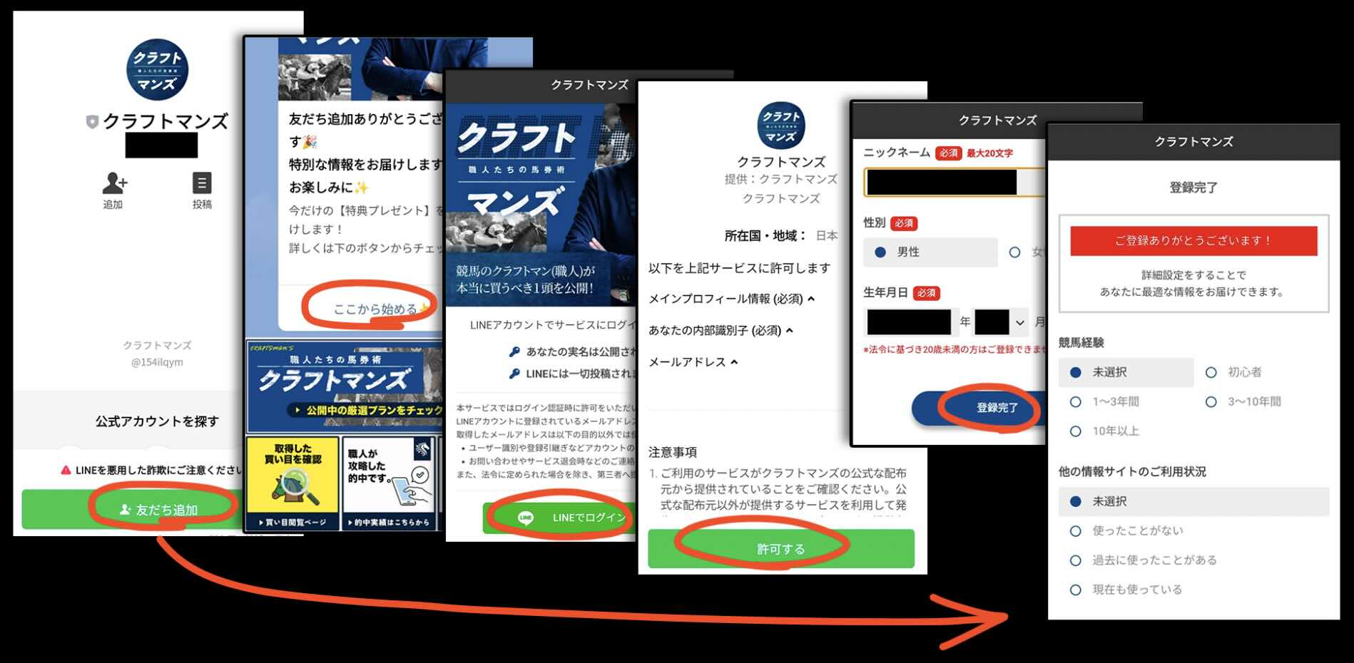 競馬予想サイトクラフトマンズへの会員登録